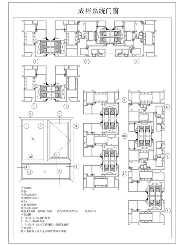 System windows and doors screenshots