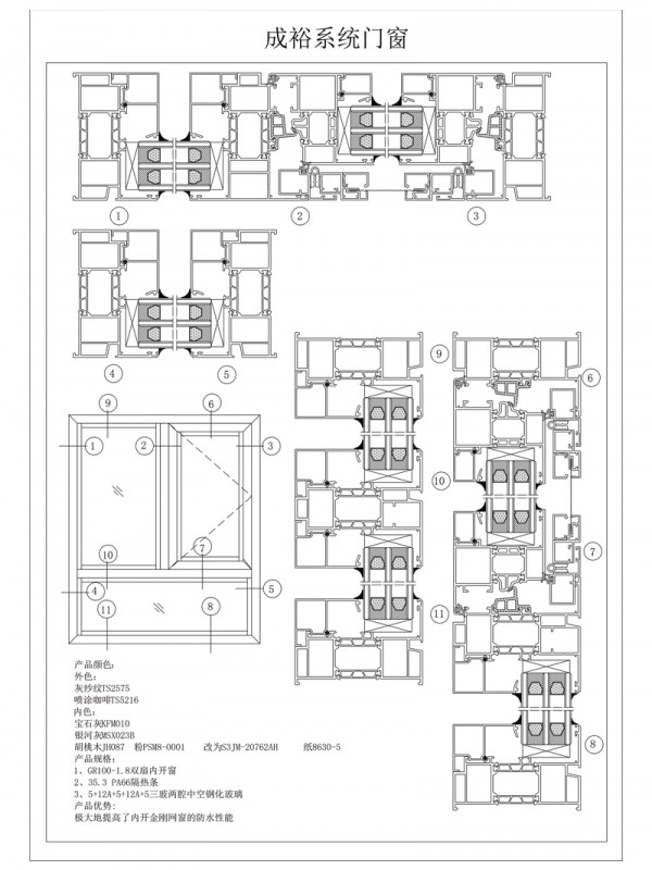 System windows and doors screenshots
